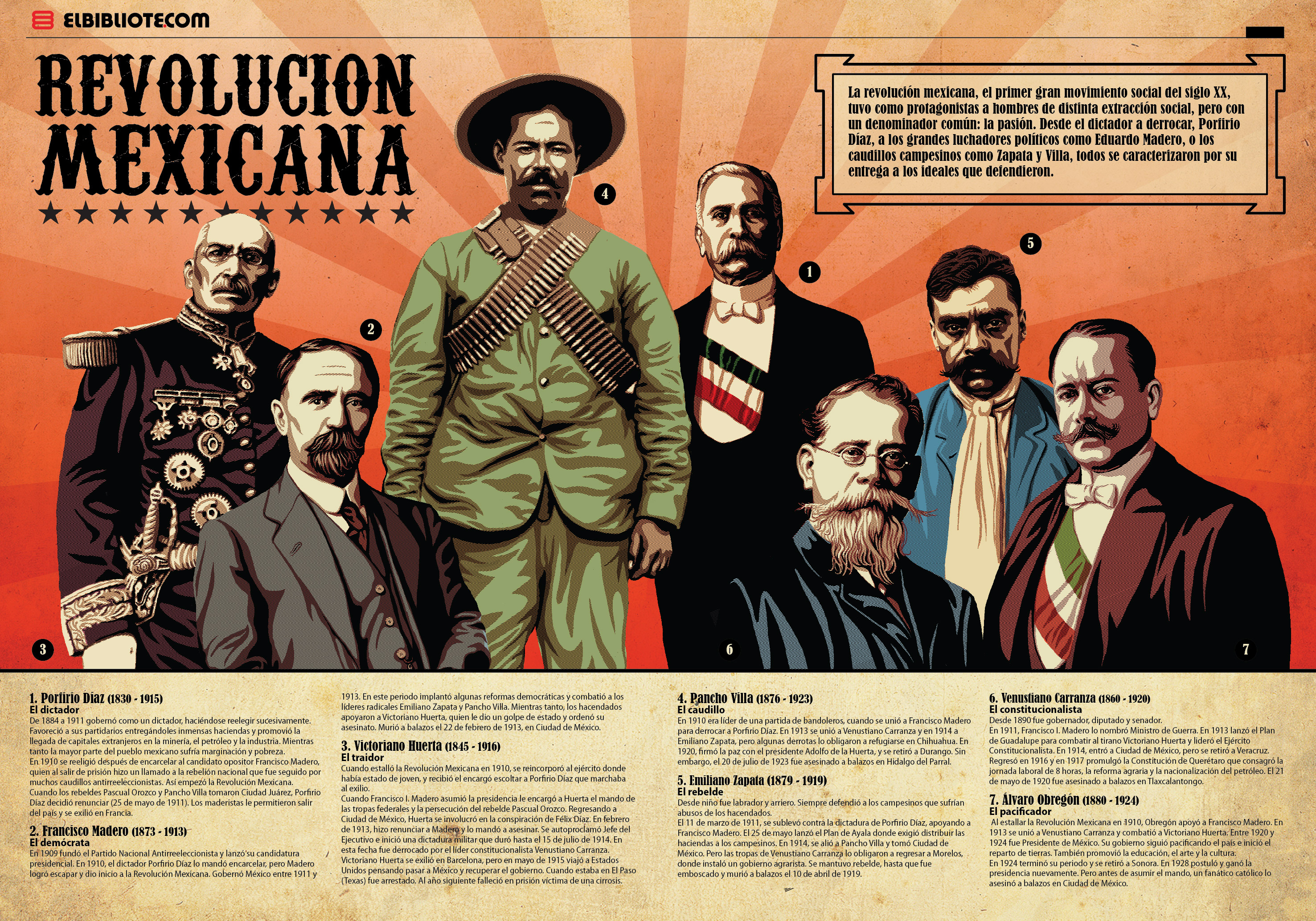 Fotos de la revolucion mexicana de 1910 50 Fotos de la revolucion mexicana de 1910 34